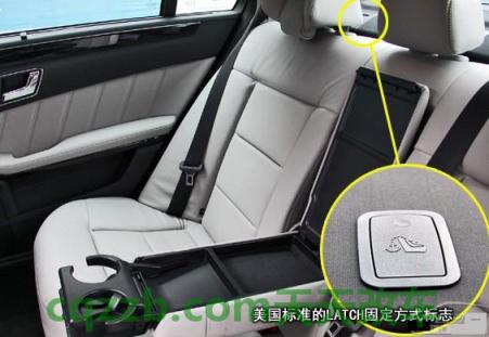 问题：LATCH儿童座椅接口_什么是LATCH儿童座椅接口  第2张