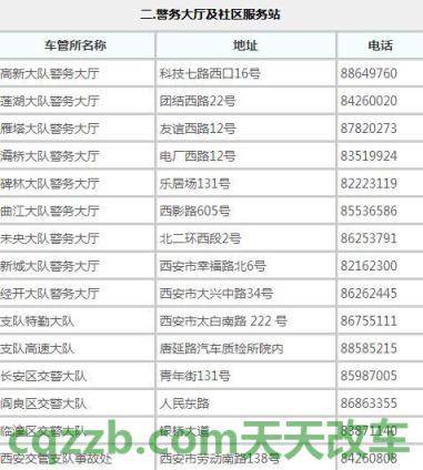 分享：车管所电话是多少_交通问题