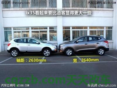 原来：新特汽车加盟 新现代ix35油耗对比日产逍客油耗  第3张