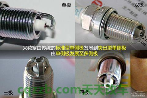 关于汽车：火花塞_什么是火花塞  第5张