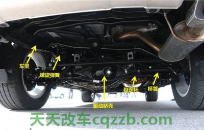 问题:哈弗h9后悬架是独立悬架吗(图) 第4张