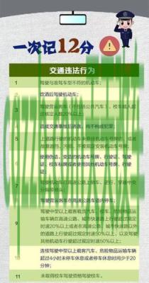 汽车知识：新交规违章扣分_什么是新交规违章扣分  第2张