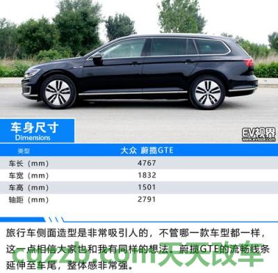 疑问：大众为Golf 8推出了完整的ITV广告 大众蔚揽GTE怎么样及其性能简介  第1张