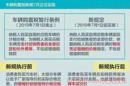 汽车购置税怎么算(汽车购置税税率为10%)  第3张