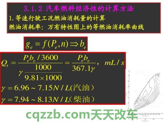 了解汽车：燃油经济性_什么是燃油经济性