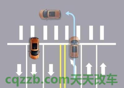 关于:汽车掉头_什么是汽车掉头 第3张