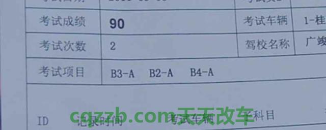 在哪里查询驾照考试成绩(机动车驾驶证满分成绩和合格成绩有区分吗)  第1张