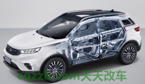 territory福特什么车(福特领界的车身尺寸数据是什么)  第3张