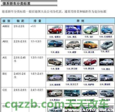 原来：排量是什么意思  第3张