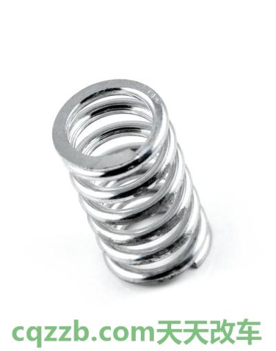 了解：弹簧_什么是弹簧  第3张