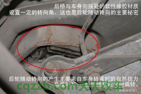 汽车问答：后轮随动_什么是后轮随动  第4张