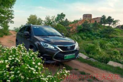 白牌红字车是代表什么()  第4张