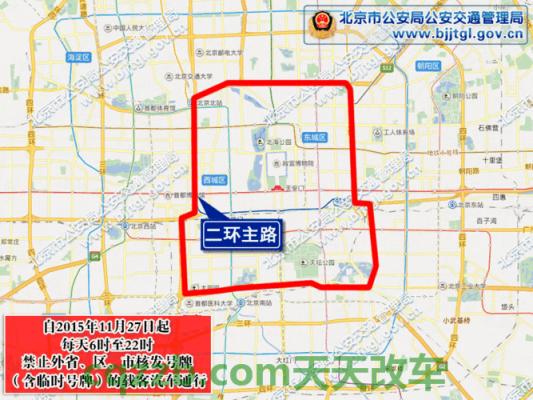汽车问答：通州区尾号限行范围 通州区尾号限行么  第2张