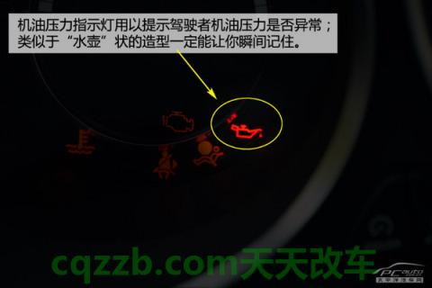 有关：仪表盘图标识别技巧_什么是仪表盘图标识别技巧  第3张