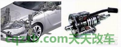 汽车问答：可变转向比_什么是可变转向比