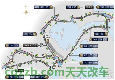 汽车疑问：瓦伦西亚赛道_什么是瓦伦西亚赛道  第2张