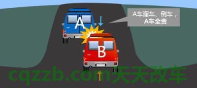 汽车疑问：避免溜车处理技巧_什么是避免溜车处理技巧