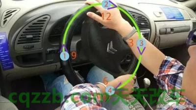 问答：打方向盘技巧_什么是打方向盘技巧  第24张