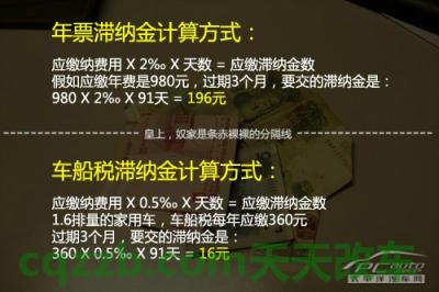 问答：车船税/年费_什么是车船税/年费  第8张