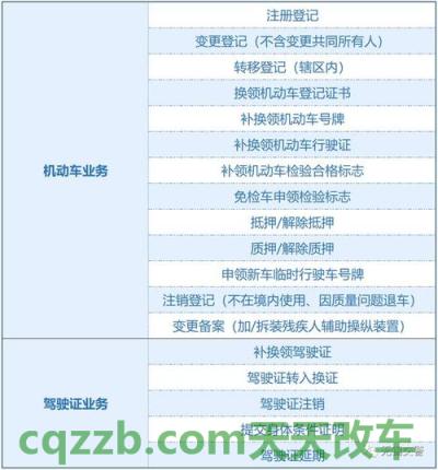 车问答：驾驶证尺寸_交通业务办理