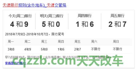 原来：天津机动车限号_交通业务办理