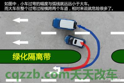 问答：打方向盘技巧_什么是打方向盘技巧  第21张