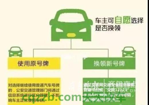 汽车有关：机动车车牌丢失怎么办_交通问题