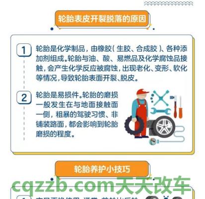 解答：轮胎使用保养知识_什么是轮胎使用保养知识  第3张