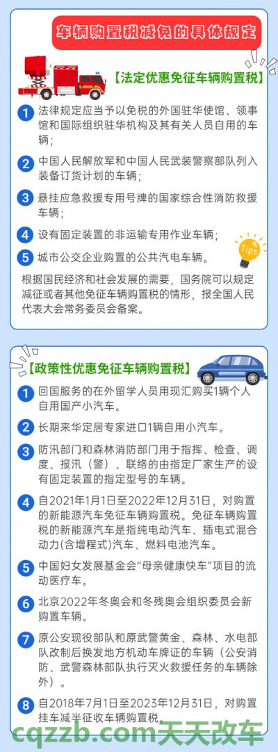 解答汽车:先交购置税还是先上牌_交通问题 第2张
