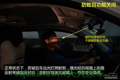 问答：防眩目镜_什么是防眩目镜  第6张