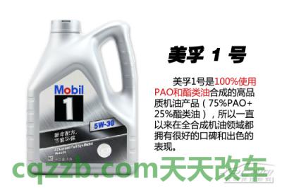 问题：全合成机油_什么是全合成机油  第11张