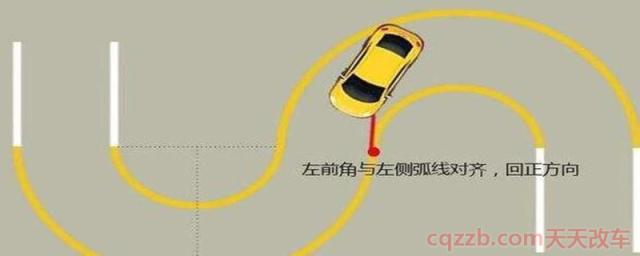 s弯怎么看有没有压线(s弯技巧)  第1张