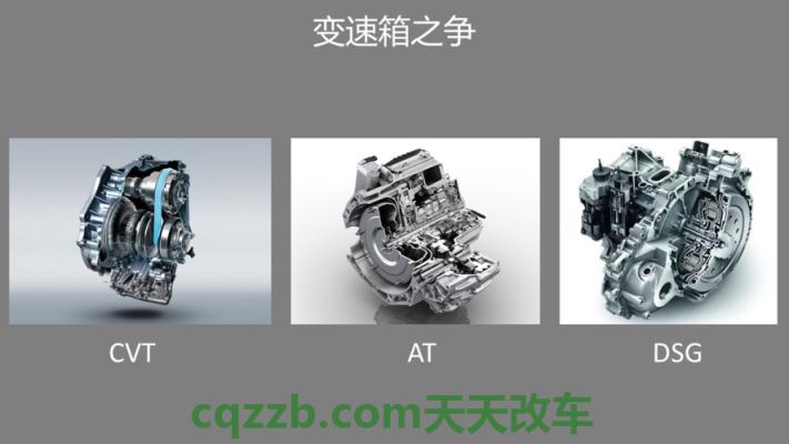 车知识：无级变速器CVT_什么是无级变速器CVT