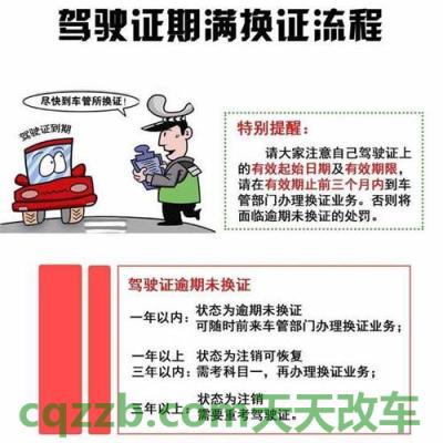 汽车知识：驾驶人信息发生变化换证_交通业务办理  第3张