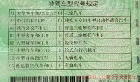 c2可以合法驾驶手自一体(C1驾驶证和c2驾驶证考试相同吗)  第2张