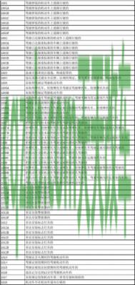 车知识：1044违章代码是什么意思怎么处罚_交通问题  第2张