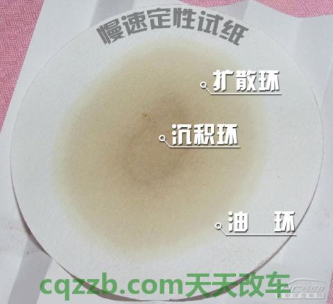 原来：1毛钱辨机油好坏_什么是1毛钱辨机油好坏  第4张