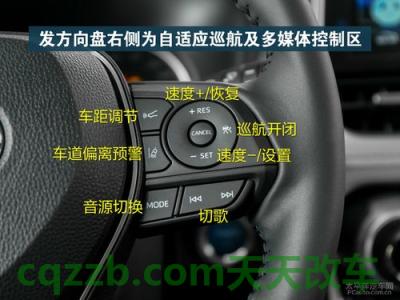 简单说说：方向盘调节范围_什么是方向盘调节范围  第3张
