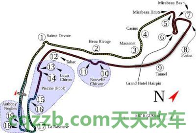疑问：蒙特卡洛赛道_什么是蒙特卡洛赛道  第5张