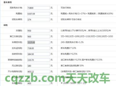 原来:厂商指导价(元)_什么是厂商指导价(元) 第4张