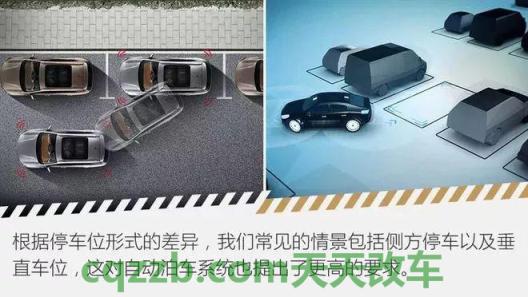 汽车知识：自动泊车入位_什么是自动泊车入位  第3张