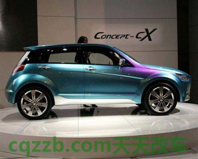 有用：紧凑型SUV_什么是紧凑型SUV