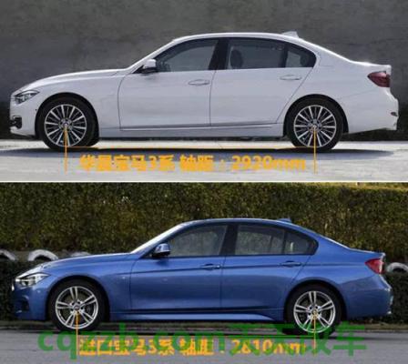 汽车知识：轴距_什么是轴距  第2张