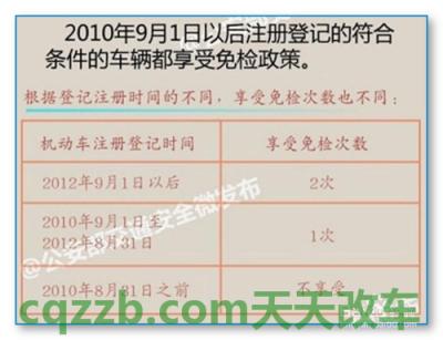 了解汽车：机动车补（换）领检验合格标志指南_交通业务办理  第2张