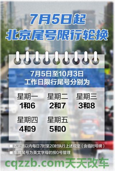 汽车疑问：北京机动车尾号限行_交通业务办理  第2张