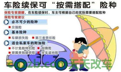 问题：网上能购买交强险吗_交通问题  第2张