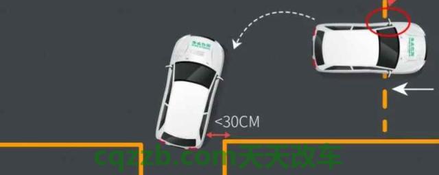 左倒库的时候左边窄了怎么办(机动车驾驶证科目二考试有几个考试项目)