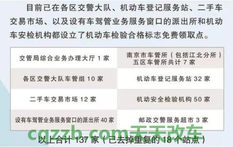 车知识：车管所可以处理违章交罚款吗 广西交通事故赔偿标准(最新标准)