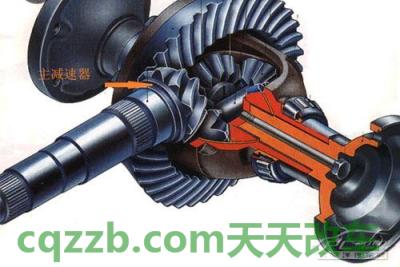 疑问：主减速器_什么是主减速器  第3张