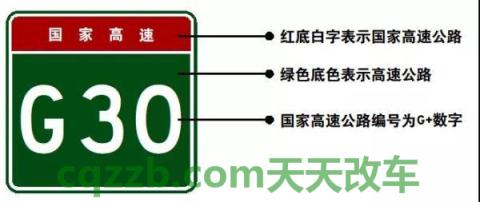 解答汽车：公路编号识别技巧_什么是公路编号识别技巧  第2张